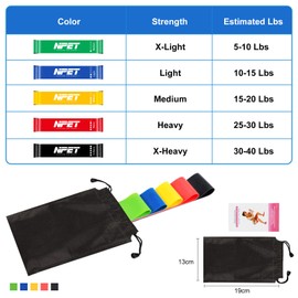 NPET Resistance Loop Bands, Resistance Exercise Bands for Home Fitness, Stretching, Physical Therapy, Strength Training, Workout Bands