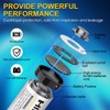 Rechargeable 4AA & 4AAA Batteries Ni-MH with 8-Slot Smart Charger