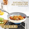 MICHELANGELO Frying Pans Nonstick with Lid - 8 Inch Small