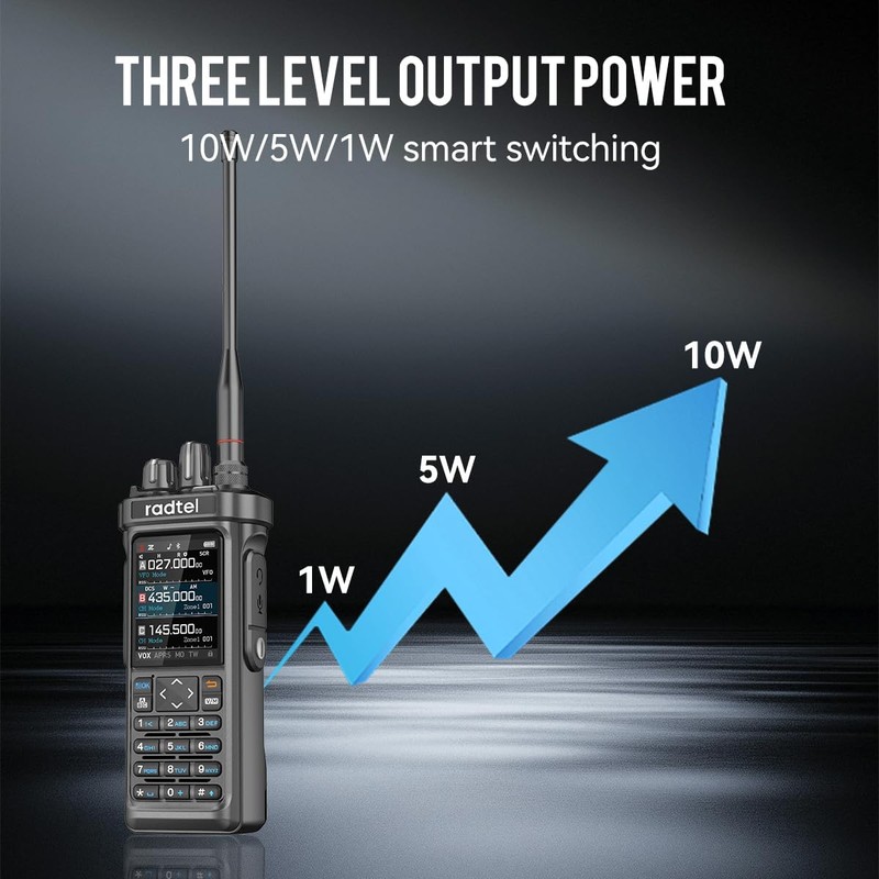 Radtel RT-950 PRO Ham Radio GPS/APRS, 10W Walkie Talkie Long