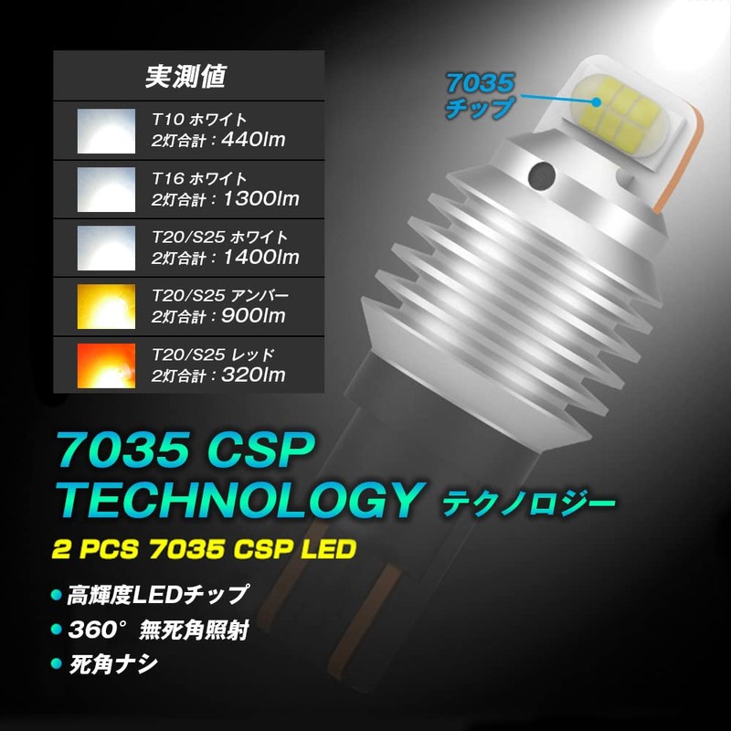 LED S25 Parallel Pins, Double Spheres, 100% Installation Without Processing,