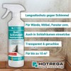 HOTREGA Anti-Mould Impregnation 500 ml - Long-Term Protection Against Mould