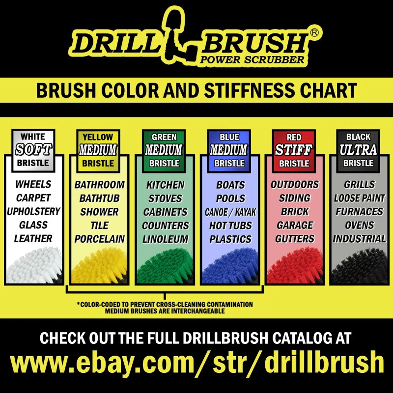 Drillbrush Medium Blue Drill Brushes with Extender - Clean pool