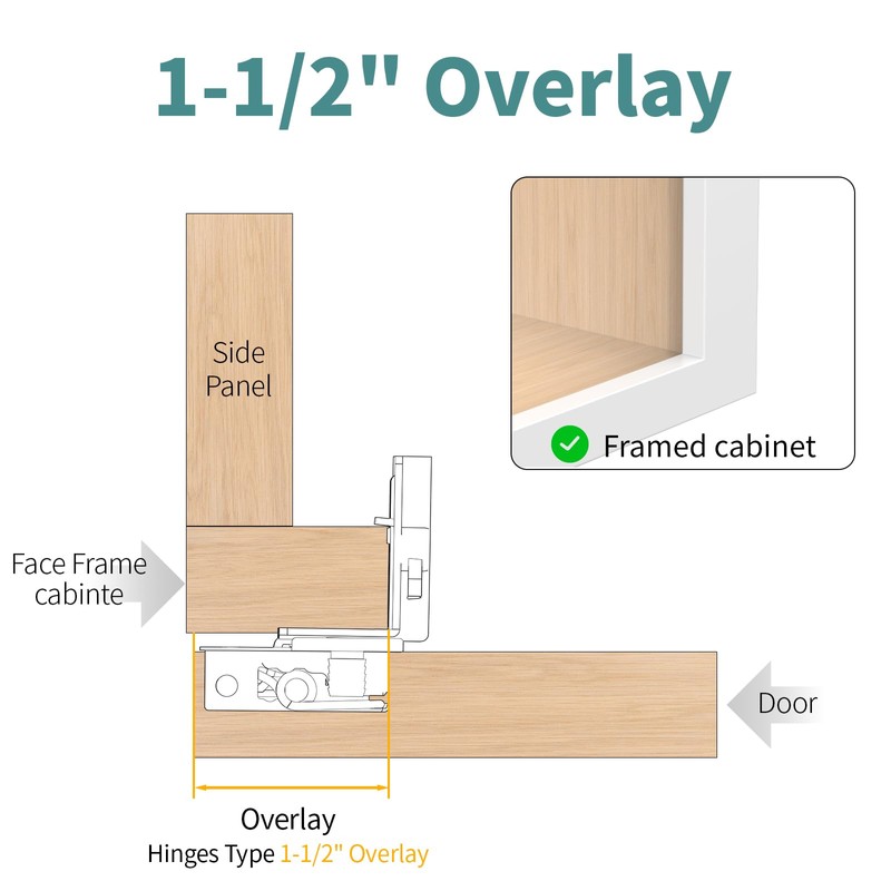 60 Pack 1 1/2" Overlay 3D Soft Close Hinges for
