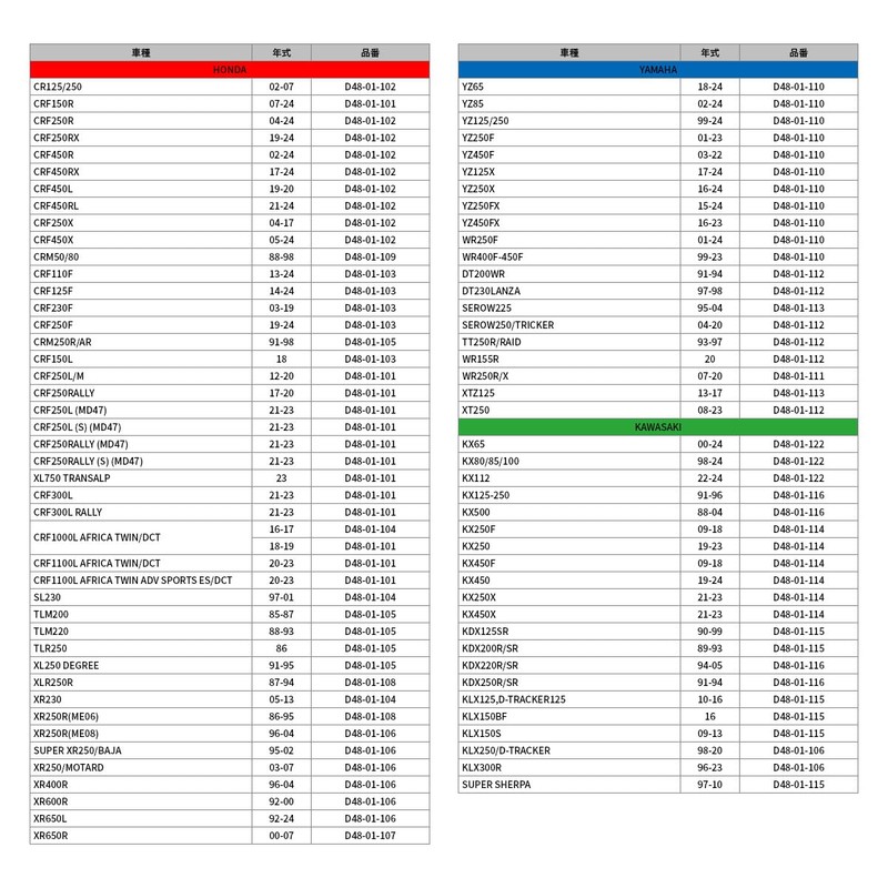DRC Foot Pegs Spring/Tweezers sero- 225 xtz125