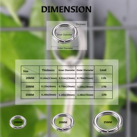 Spring O Rings, Ekunbuy Spring Snap Clip Hooks Zinc Alloy Round Metal Split Rings Small Clamp Clasp Keyring Buckle for Bags Purses Handbag Strap Craft Jewelry Making