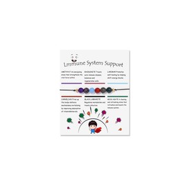 Fuqimanman2020 6mm Spiritual Crystal 7 Chakra Stretch Bracelet Natural Stone Healing with Meaning Cards Quartz Amethyst Reiki Beaded for Women Men for Anxiety Relief Jewelry-Lmmune