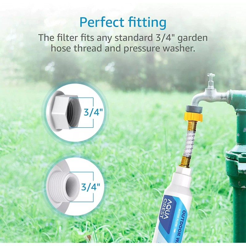 AquaCrest AQUA CREST Inline Water Filter, for Car Washing,1 Pack