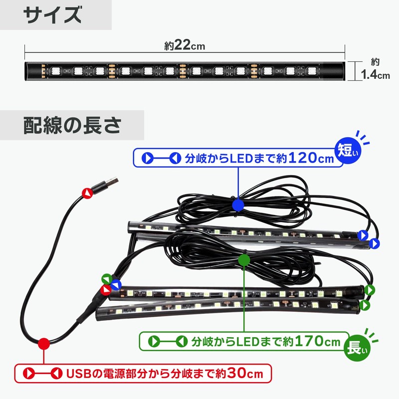 sakurawing Tape Light, LED Tape, Car USB 12v Lighting, Footlight,