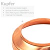 Copper Standpipe Cap 120/150 Flat - Rosette for a Clean