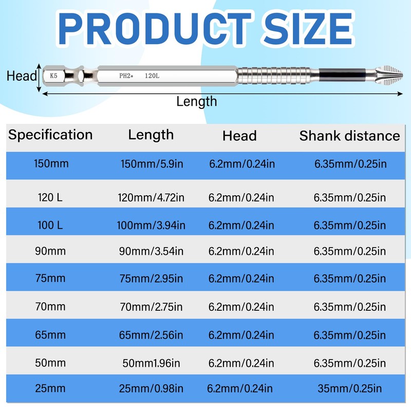 High Magnetic Screwdriver Drill Bit Set, Anti-Slip Magnetic Electric Screwdriver