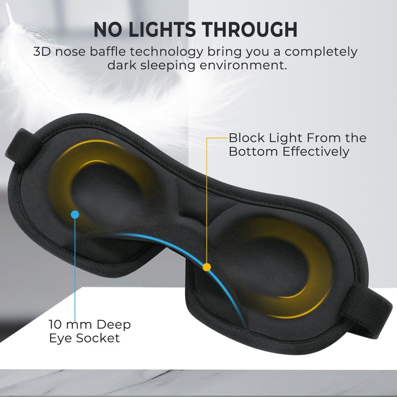 Brencco Sleep Mask 3D 2 Pairs Ear Plugs Sleep Mask