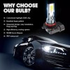 CHUSYYRAY Fit 2011-2017 RAM 1500 2500 3500 6x LED Combo