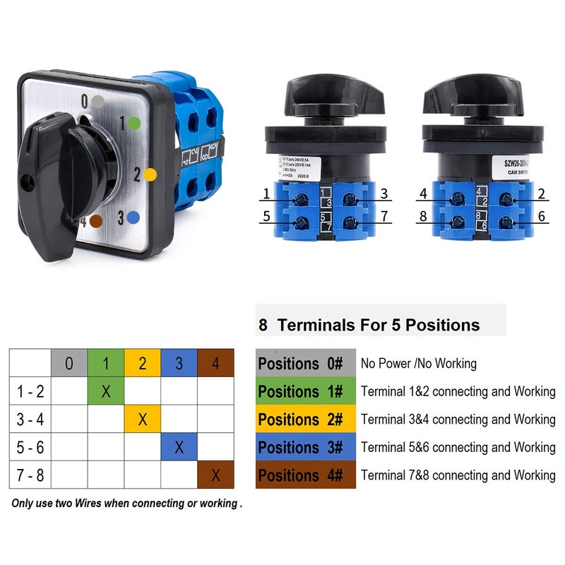 Baomain Cam Changeover Switch AC 660V 20A 8 Terminals 5