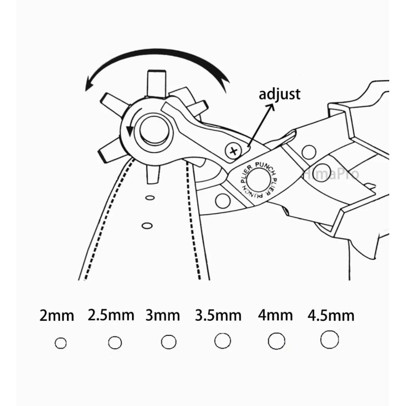 Burkey Kit Pinza Sacabocados Ojilladora Perforadora Para Cinturón.