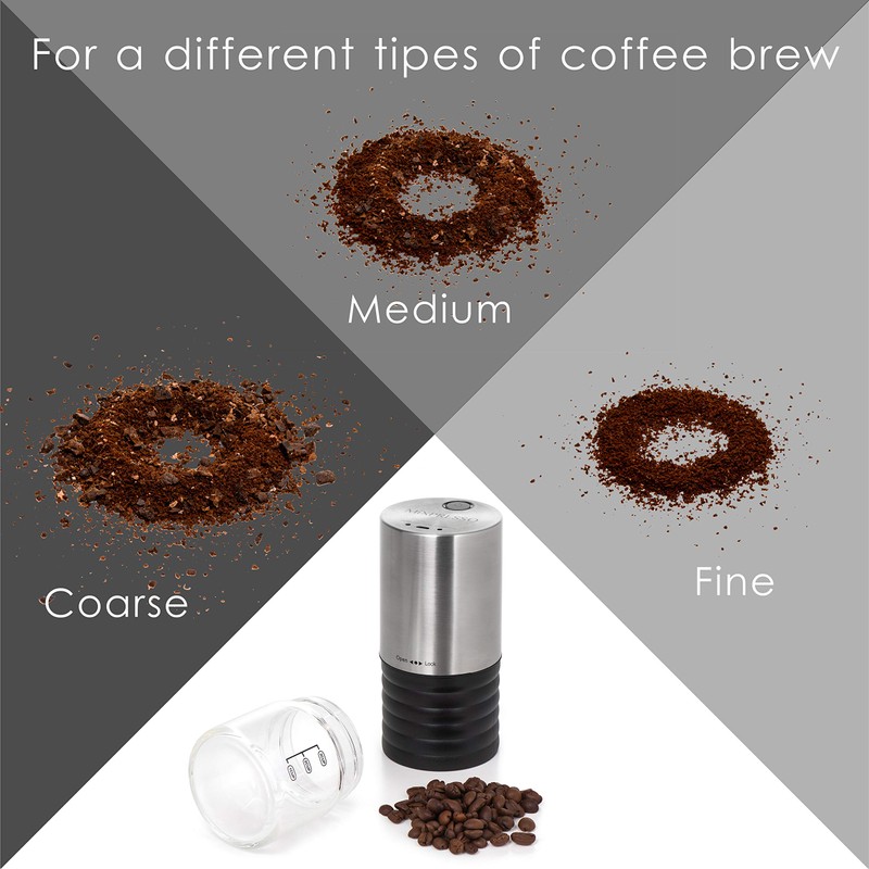 Mixpresso Electric Coffee Grinder With USB And With Easy On/Off