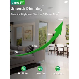 LEDIARY 6 Pack Gimbal LED Recessed Lighting 6 Inch, 5CCT Adjustable Recessed Light Slim Selectable 2700K-6000K,750LM Air Tight Canlights with Jbox,Canless Downlight Ceiling Light with IC Rated ETL