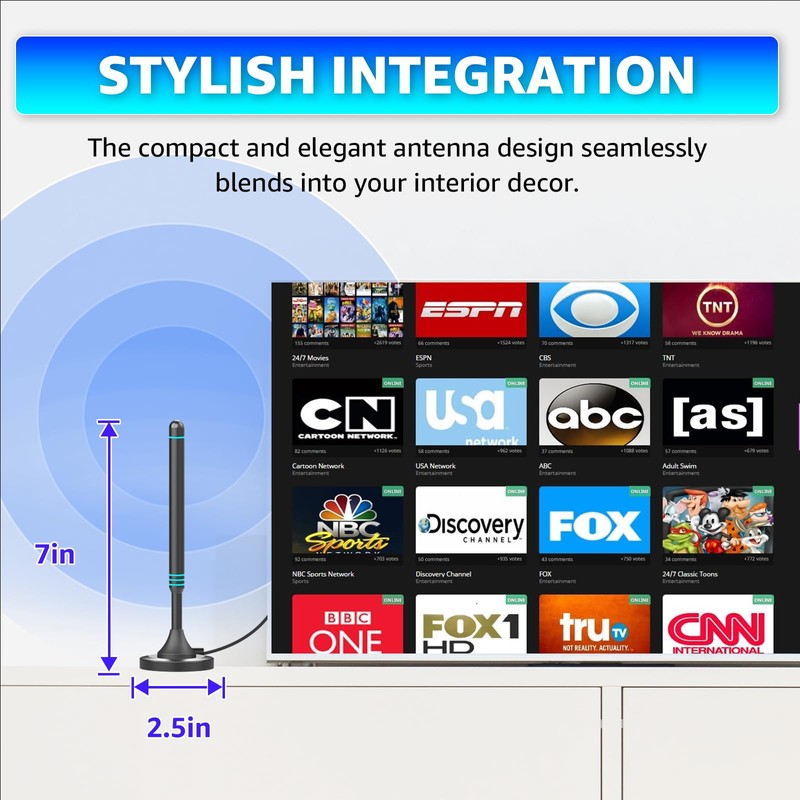2025 Digital HDTV Antenna - Long Range Reception, Supports 4K