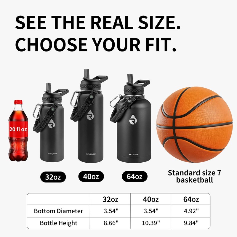 RAYMYLO Insulated Water Bottle 32 oz, Triple Wall Vacuum Stainless