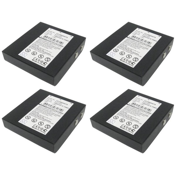 Synergy Digital Wireless Headset Batteries, Compatible with HME BP800 Beltpack