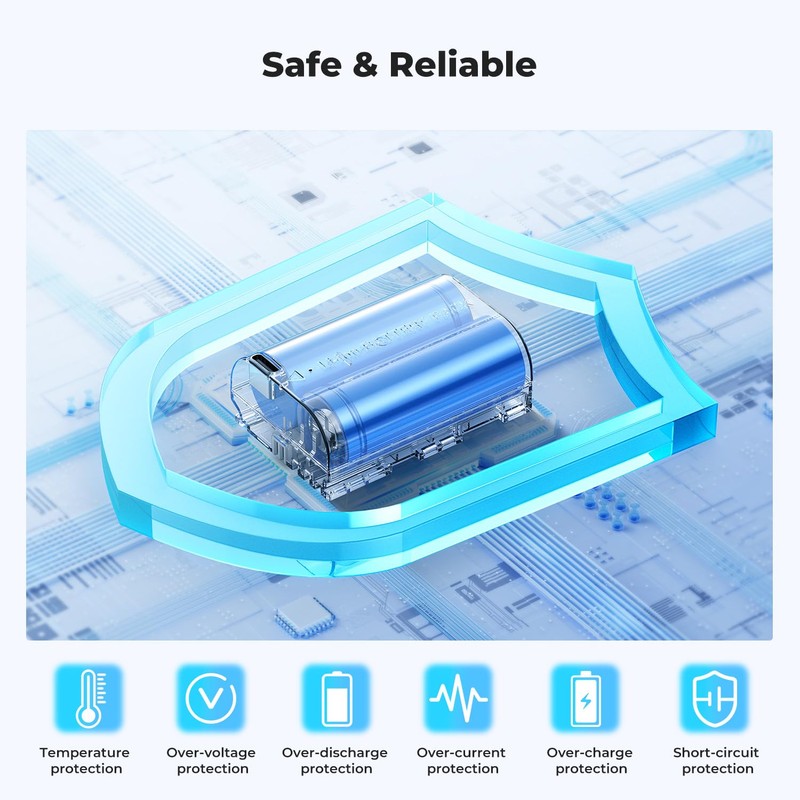 K&F CONCEPT LP-E6P Battery, 2520mAh USB-C R6 Mark III Battery