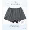 Nissen Women's Trunks, Shorts, Set of 3, Deep Fit, High
