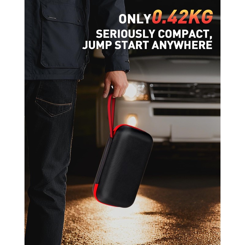 NHOWIN Battery Jumper Starter Portable, 4000A 4 in 1 Function