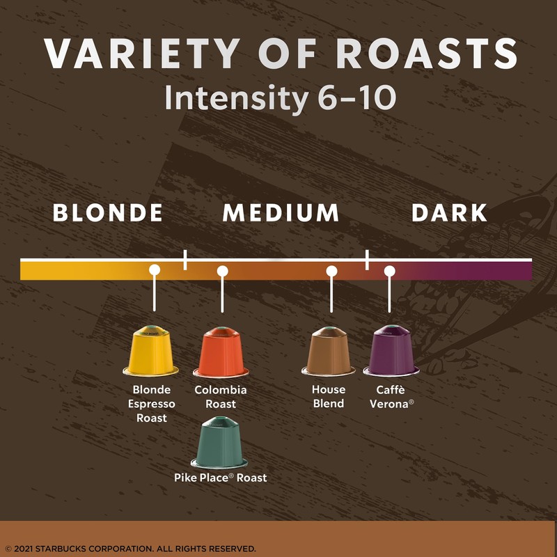 Starbucks by Nespresso Original Line Variety Pack Coffee, 50-count Espresso