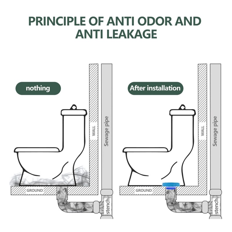 OSALADI Toilet Bowl Seal Bathroom Toilet Bowl Gasket Material Easy