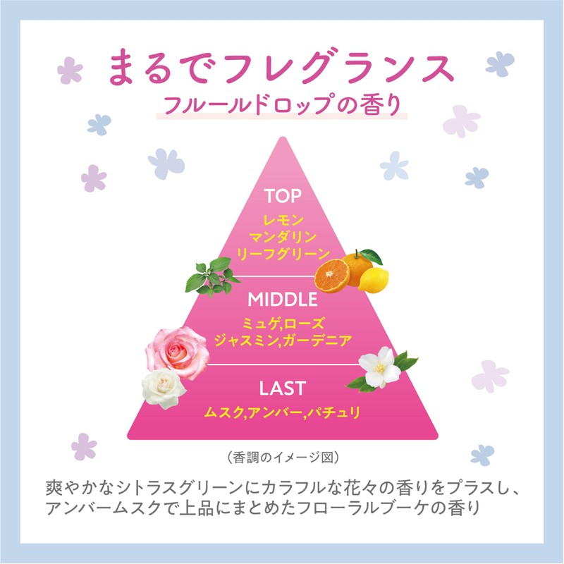 クラブ クールン アイスロールオン