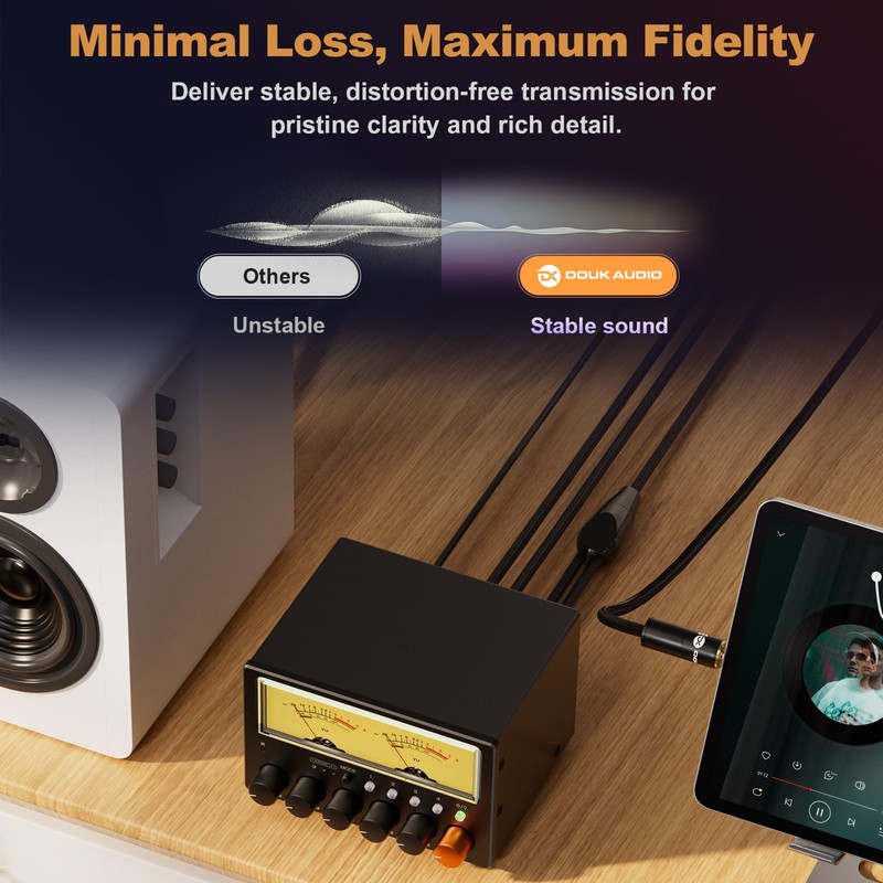 DoukAudio 3.5mm RCA Audio Cable: Bidirectional AUX to Stereo Interconnect