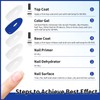JODSONE 2 Bottles 18ml Top Coat Base Coat Gel Polish