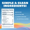 HTeaO Blueberry Green Tea – Texas-Style Flavored Iced Tea Bags