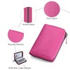 SENDEFN Women's Credit Card Holder Small Leather Card Case Compact