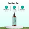 Rosemary Water Spray for Hair & Scalp - Biotin Rosemary