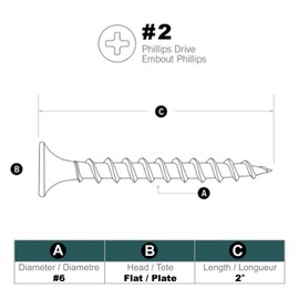 HYTEK 100Pcs #6 x 2 inch, Flat Head, Phillips Drive, Coarse Thread, Black Phosphate Coated, Sharp Point Self Tapping Drywall and Wood Screws. (6 x 2 inch, 100 Pieces)