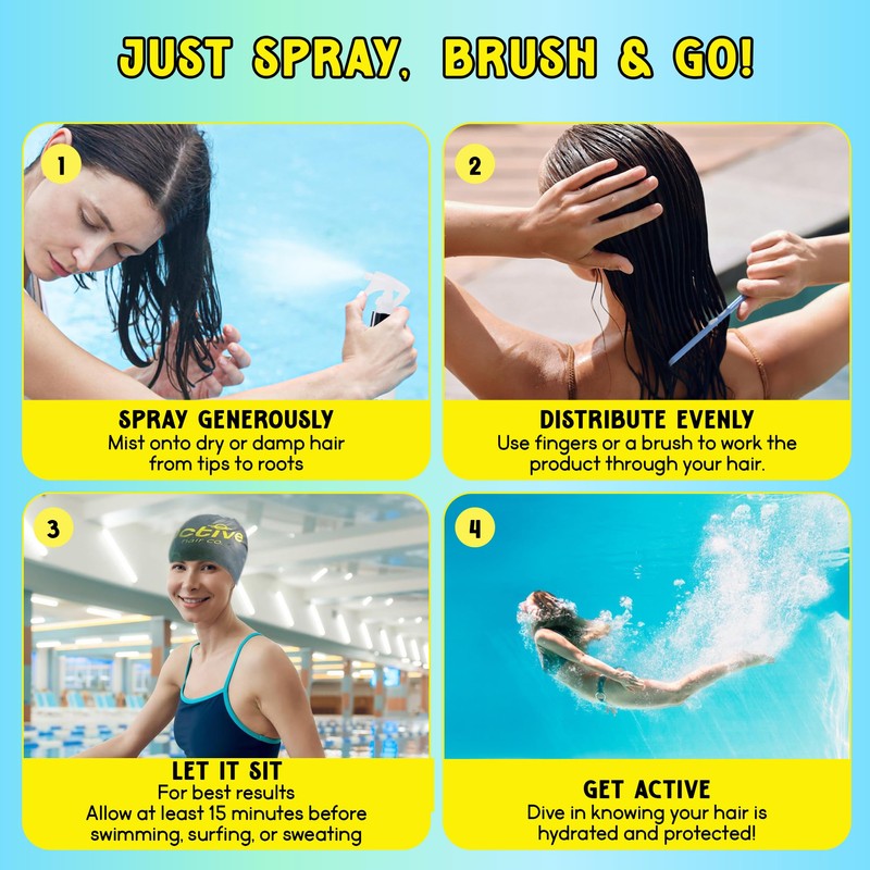 Pre-Swim Hair Protection Spray – Chlorine, Salt Water & Sauna