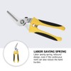 Multitools Heavy Duty , Professional Metal Sheet Shear Stainless Steel