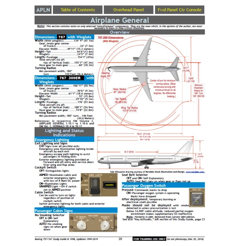 Boeing 757-767 Study Guide (Rick Townsend Study Guides) by Rick