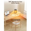 GiveBest Portable Space Heater – 1500W Quiet & Energy Efficient