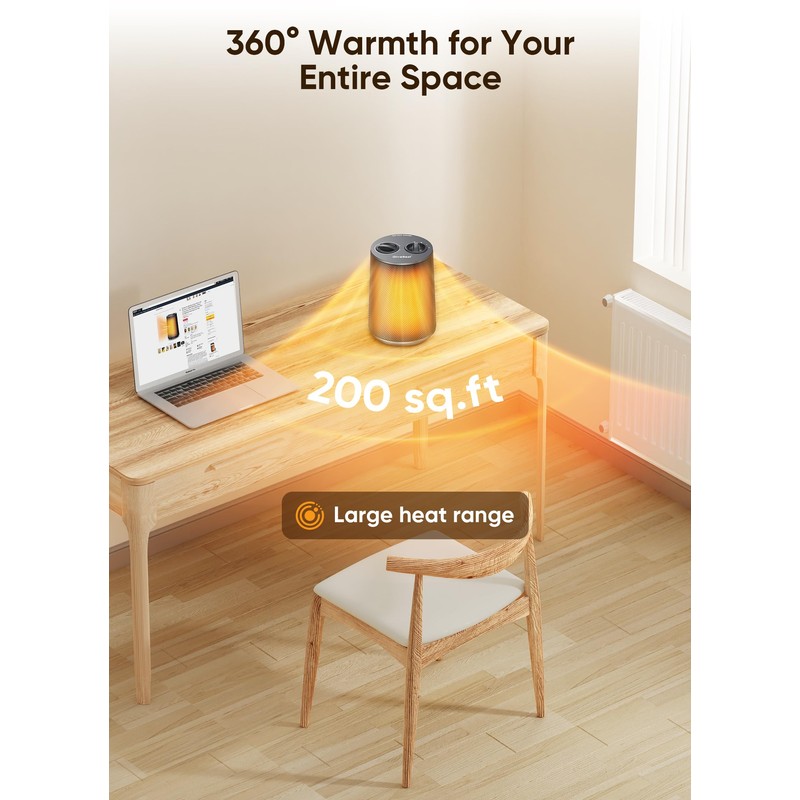 GiveBest Portable Space Heater – 1500W Quiet & Energy Efficient