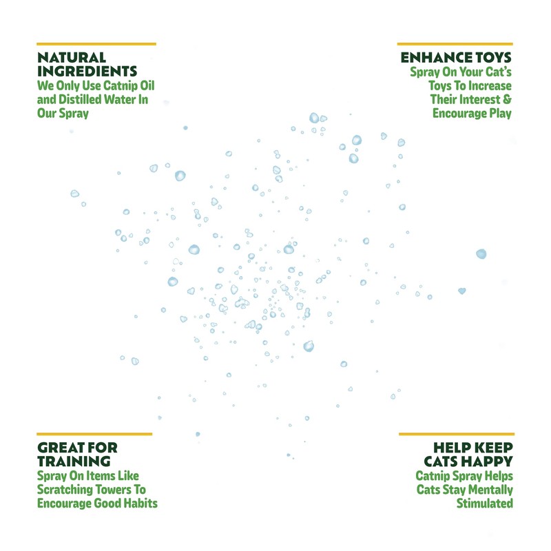 KITTY KA-ZOOM Catnip Spray - 1oz. Bottle