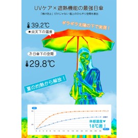 AYO Parasol, Ultra Lightweight, UV Protection, 100% Full Light Blocking, Heat Blocking, One-Touch Automatic Opening/Closing, Folding Umbrella, Compact, Folding Parasol, UV Protection, Windproof, Water