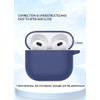 FTRONGRT Case Compatible with AirPods 4 2024, Soft TPU, Scratch-Resistant