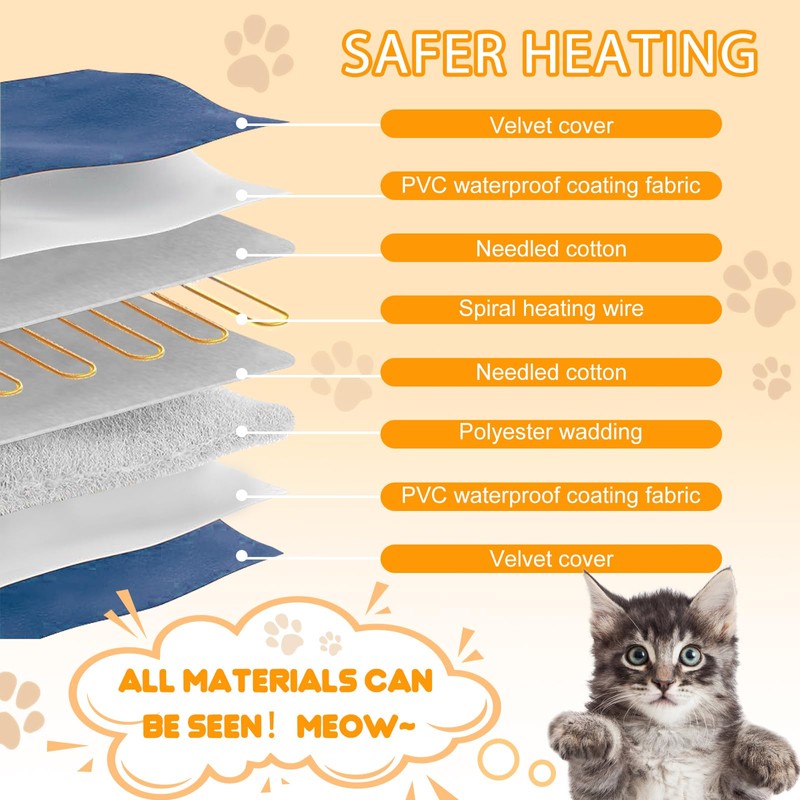 Dog Heating Pad 34"*21" for Outdoor Cat, Heated Dog Bed