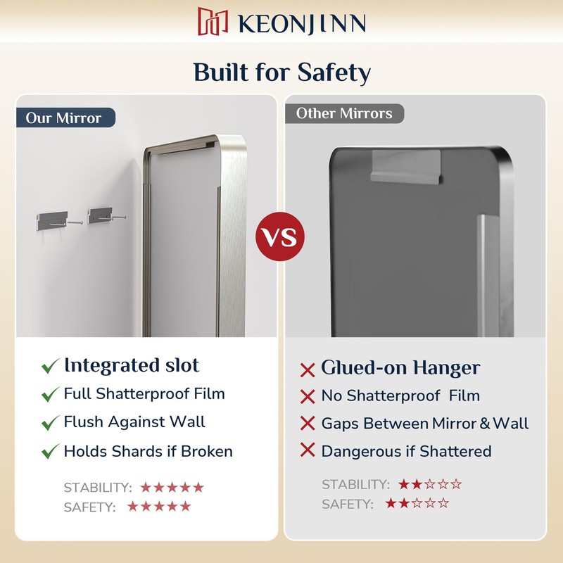 Keonjinn 22 x 30 Brushed Nickel Bathroom Mirrors for Over