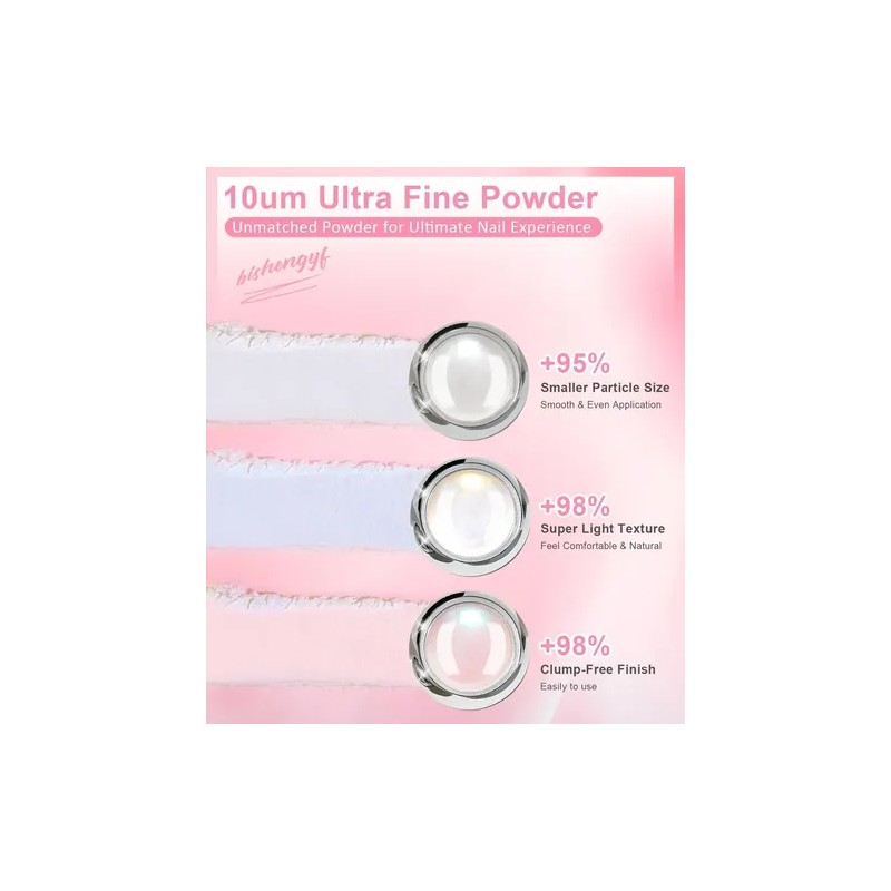 3 Pcs Polvo De Espejo Para Uñas, Efecto Iridiscente Aurora