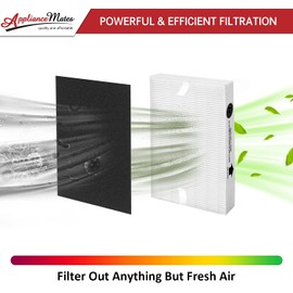 HPA300 HEPA Filter Replacement for Honeywell Air Purifier Filter 3 HRF-R3 Ture R HEPA Filter Replacement 4 Pack Carbon Pre Purifier Filters, HPA300 HPA304 HPA5300 HPA8350 by APPLIANCEMATES