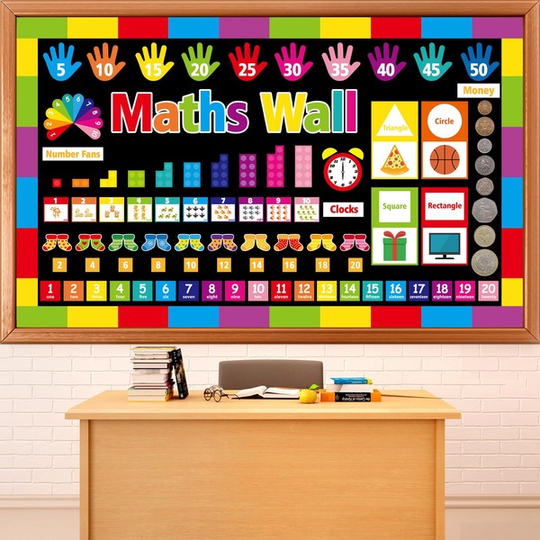 Math Bulletin Board Set Back to School Classroom Decorations Number