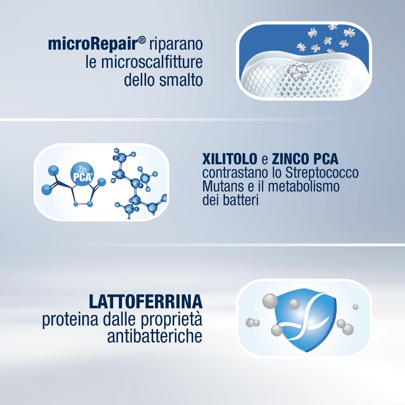 Biorepair, Advanced Toothpaste with Active Shield Against Caria, 3 Packs